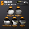 Lampe frontale LED